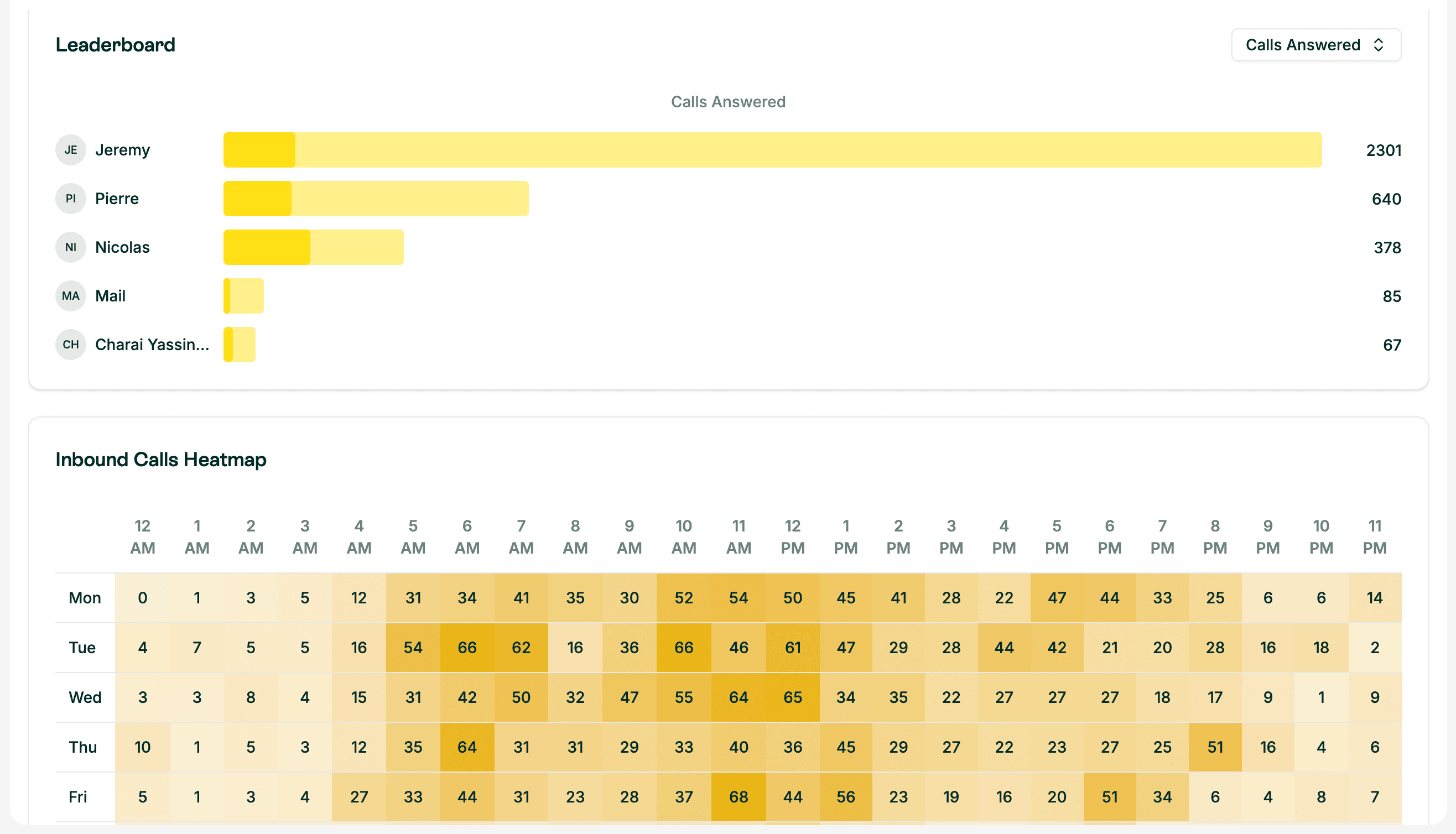 Analytics Desktop 2.0