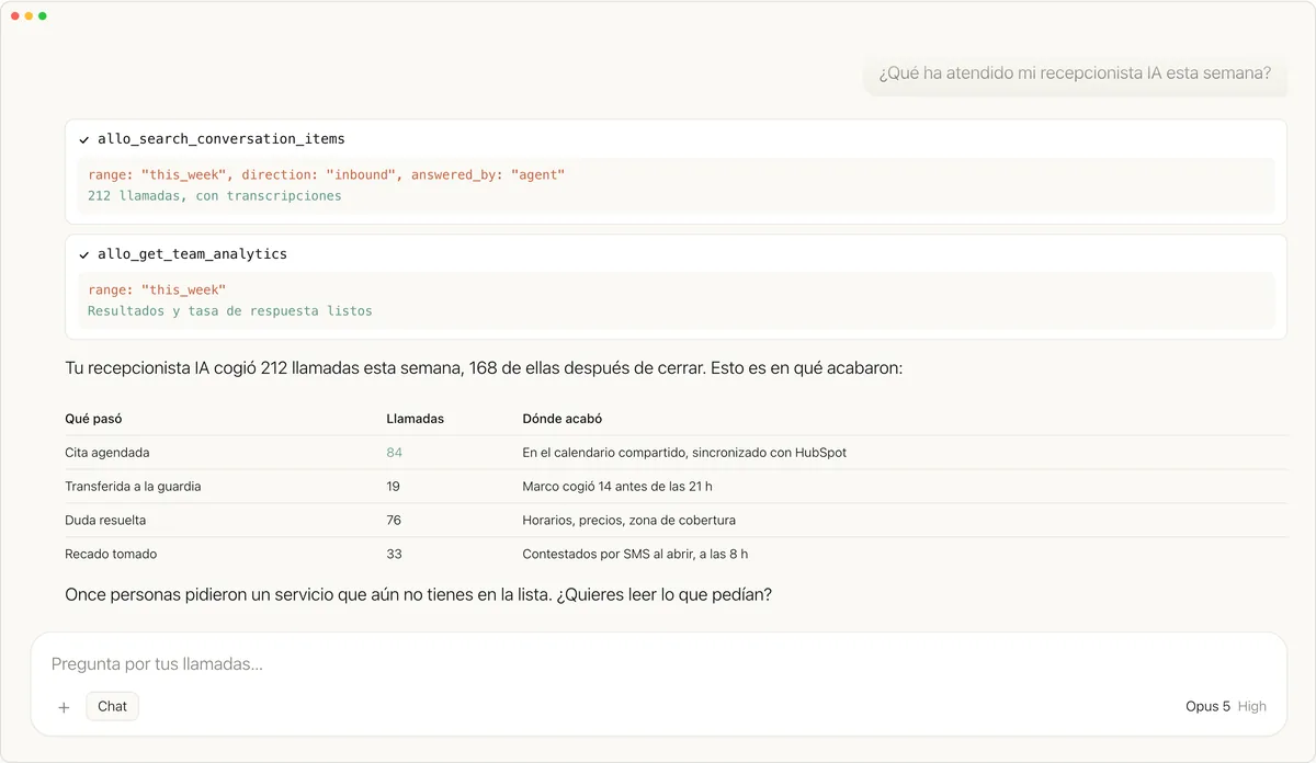 Un asistente de IA respondiendo una pregunta sobre las llamadas de la semana a través de Allo