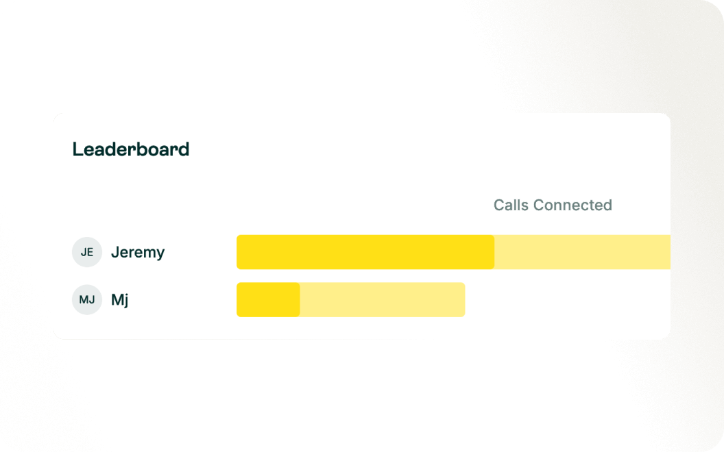 AI quality & CSAT scoring